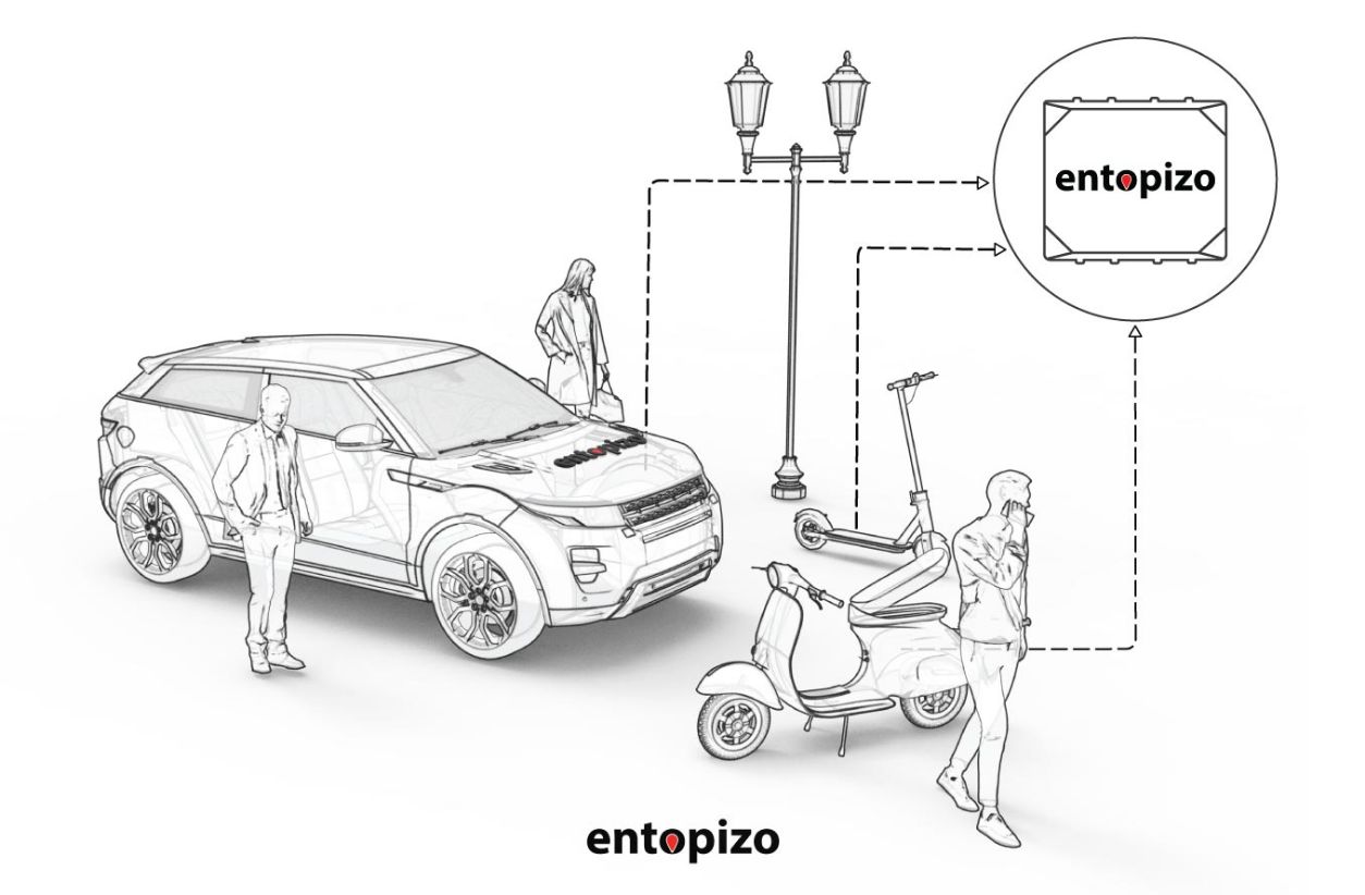 Il miglior GPS tracker